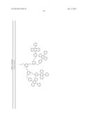 COMPOUNDS FOR TRIPLET-TRIPLET ANNIHILATION UPCONVERSION diagram and image