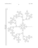 COMPOUNDS FOR TRIPLET-TRIPLET ANNIHILATION UPCONVERSION diagram and image