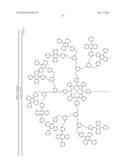 COMPOUNDS FOR TRIPLET-TRIPLET ANNIHILATION UPCONVERSION diagram and image