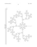 COMPOUNDS FOR TRIPLET-TRIPLET ANNIHILATION UPCONVERSION diagram and image