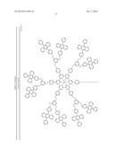 COMPOUNDS FOR TRIPLET-TRIPLET ANNIHILATION UPCONVERSION diagram and image