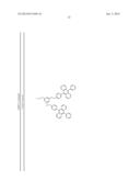 COMPOUNDS FOR TRIPLET-TRIPLET ANNIHILATION UPCONVERSION diagram and image