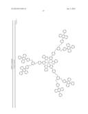 COMPOUNDS FOR TRIPLET-TRIPLET ANNIHILATION UPCONVERSION diagram and image