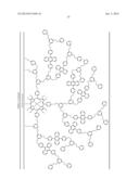 COMPOUNDS FOR TRIPLET-TRIPLET ANNIHILATION UPCONVERSION diagram and image