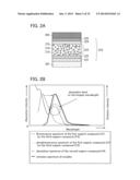 Light-Emitting Element, Light-Emitting Device, Electronic Appliance, and     Lighting Device diagram and image