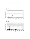 Light-Emitting Element, Light-Emitting Device, Electronic Appliance, and     Lighting Device diagram and image