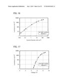 Light-Emitting Element, Light-Emitting Device, Electronic Appliance, and     Lighting Device diagram and image