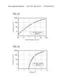 Light-Emitting Element, Light-Emitting Device, Electronic Appliance, and     Lighting Device diagram and image