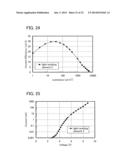 Light-Emitting Element, Light-Emitting Device, Electronic Appliance, and     Lighting Device diagram and image