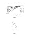 ORGANIC ELECTROLUMINESCENCE GENERATING DEVICES diagram and image