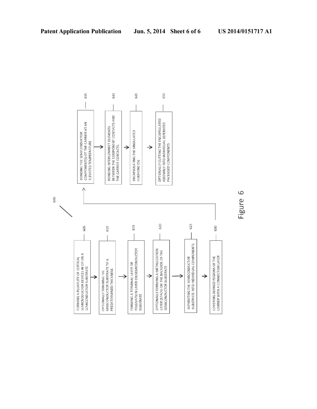 Packaged Vertical Power Device Comprising Compressive Stress and Method of     Making a Packaged Vertical Power Device - diagram, schematic, and image 07