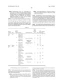 LAYERED PRODUCT FOR FINE PATTERN FORMATION AND METHOD OF MANUFACTURING     LAYERED PRODUCT FOR FINE PATTERN FORMATION diagram and image