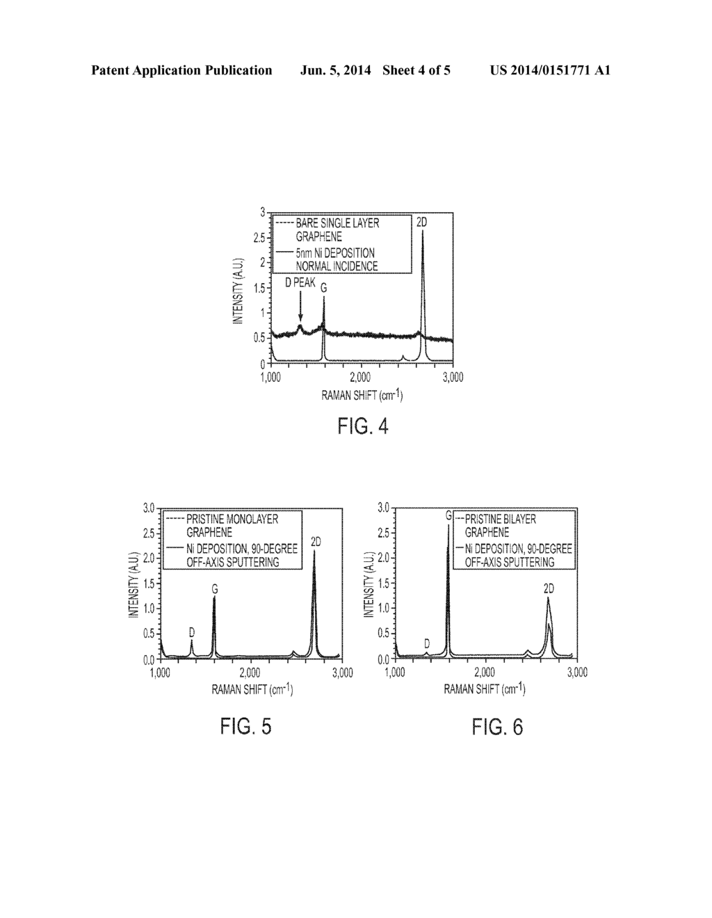 THIN FILM DEPOSITION AND LOGIC DEVICE - diagram, schematic, and image 05