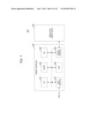 NONVOLATILE MEMORY DEVICE AND METHOD OF FABRICATING THE SAME diagram and image