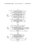 METHOD AND SYSTEM FOR PROVIDING MAGNETIC JUNCTIONS HAVING A THERMALLY     STABLE AND EASY TO SWITCH MAGNETIC FREE LAYER diagram and image