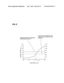 SHEET FEEDING DEVICE AND IMAGE FORMING APPARATUS diagram and image