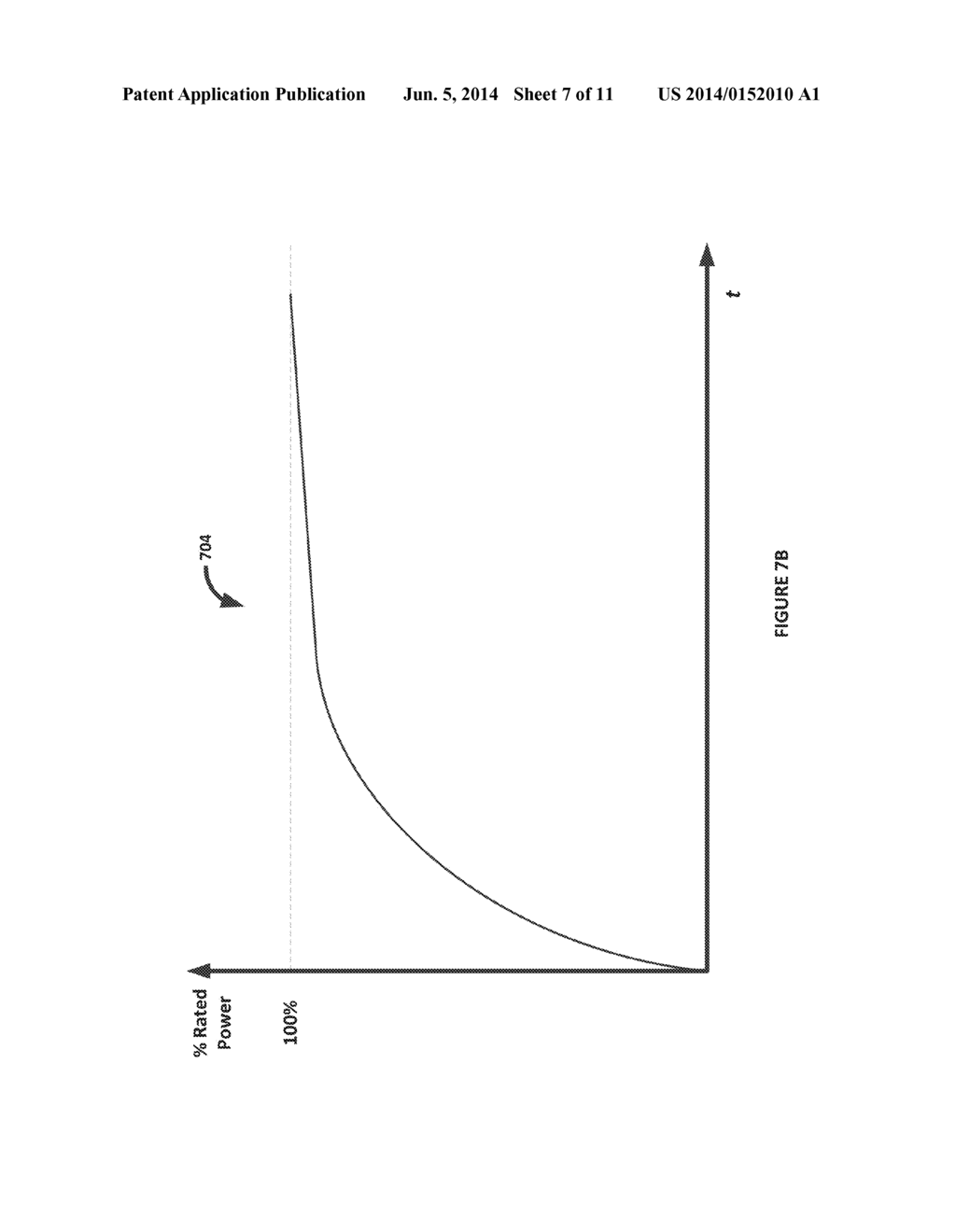 METHOD AND SYSTEMS FOR OPERATING A WIND TURBINE WHEN RECOVERING FROM A     GRID CONTINGENCY EVENT - diagram, schematic, and image 08