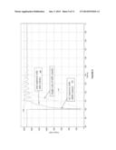 METHOD AND SYSTEMS FOR OPERATING A WIND TURBINE WHEN RECOVERING FROM A     GRID CONTINGENCY EVENT diagram and image