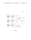 SYSTEM AND METHOD FOR CONTROLLING A POWER GENERATION SYSTEM diagram and image