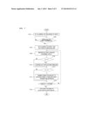 WIRELESS POWER TRANSMISSION SYSTEM, WIRELESS POWER RECEIVING APPARATUS,     AND WIRELESS POWER RECEIVING METHOD diagram and image