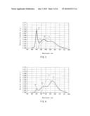 RARE EARTH ALUMINUM GARNET TYPE PHOSPHOR AND LIGHT-EMITTING DEVICE USING     THE SAME diagram and image