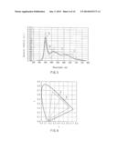 RARE EARTH ALUMINUM GARNET TYPE PHOSPHOR AND LIGHT-EMITTING DEVICE USING     THE SAME diagram and image