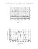 RARE EARTH ALUMINUM GARNET TYPE PHOSPHOR AND LIGHT-EMITTING DEVICE USING     THE SAME diagram and image