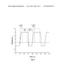 PLASMA PULSE TRACKING SYSTEM AND METHOD diagram and image