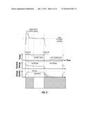 PLASMA PULSE TRACKING SYSTEM AND METHOD diagram and image