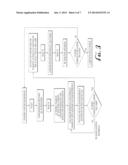 High Frequency Programmable Pulse Generator Lighting Apparatus, Systems     and Methods diagram and image