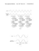 DIVIDED PHASE AC SYNCHRONOUS MOTOR CONTROLLER diagram and image