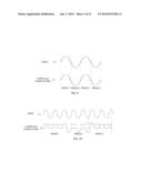 DIVIDED PHASE AC SYNCHRONOUS MOTOR CONTROLLER diagram and image