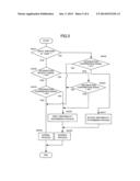 MOTOR POWER INTERRUPTING DEVICE OF INJECTION MOLDING MACHINE diagram and image