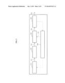 BATTERY CHARGING METHOD AND SYSTEM USING WIRELESS POWER TRANSMISSION diagram and image