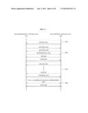 BATTERY CHARGING METHOD AND SYSTEM USING WIRELESS POWER TRANSMISSION diagram and image