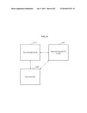 BATTERY CHARGING METHOD AND SYSTEM USING WIRELESS POWER TRANSMISSION diagram and image