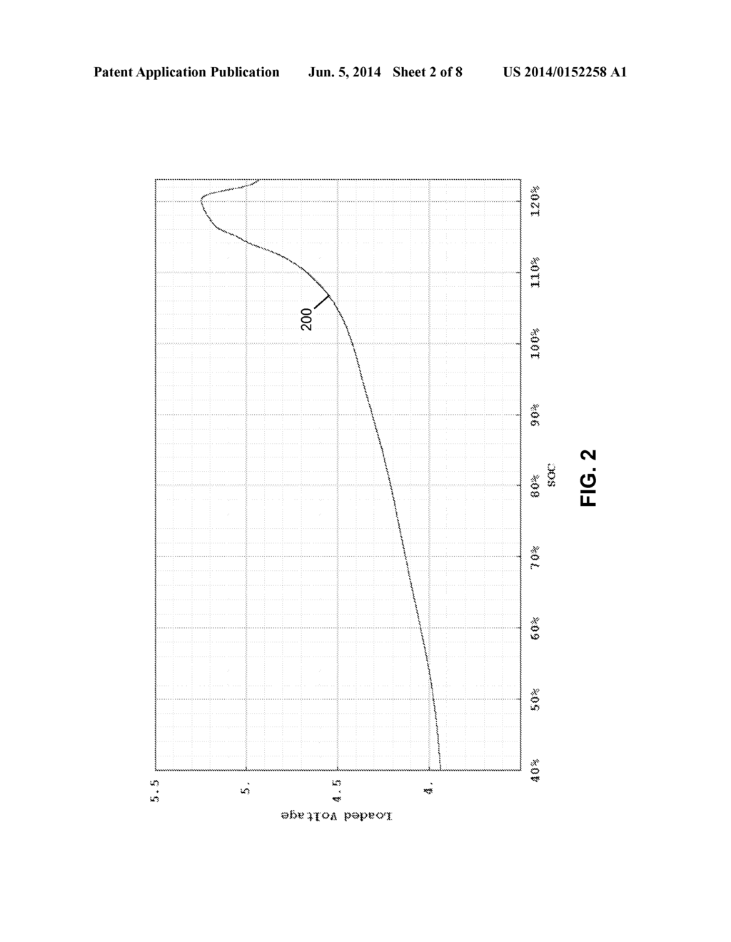 STEADY STATE DETECTION OF AN EXCEPTIONAL CHARGE EVENT IN A SERIES     CONNECTED BATTERY ELEMENT - diagram, schematic, and image 03