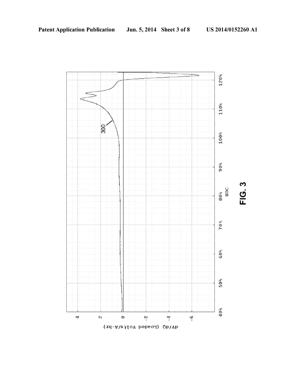 RESPONSE TO DETECTION OF AN OVERDISCHARGE EVENT IN A SERIES CONNECTED     BATTERY ELEMENT - diagram, schematic, and image 04