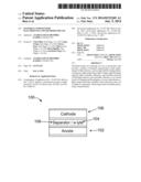 Materials for Battery Electrolytes and Methods for Use diagram and image