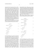 Materials for Battery Electrolytes and Methods for Use diagram and image