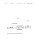 METHOD AND APPARATUS FOR ACQUIRING B1 MAGNETIC FIELD INFORMATION diagram and image