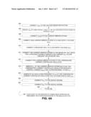 EXTERNAL COMPONENT-LESS PVT COMPENSATION SCHEME FOR IO BUFFERS diagram and image