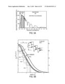 SUPER CMOS DEVICES ON A MICROELECTRONICS SYSTEM diagram and image