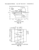 SUPER CMOS DEVICES ON A MICROELECTRONICS SYSTEM diagram and image