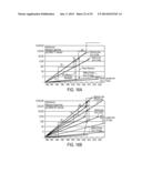 SUPER CMOS DEVICES ON A MICROELECTRONICS SYSTEM diagram and image