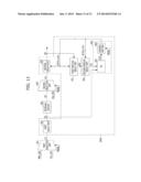 PHASE DIFFERENCE QUANTIZATION CIRCUIT, DELAY VALUE CONTROL CIRCUIT     THEREOF, AND DELAY CIRCUIT diagram and image