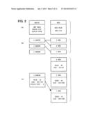 DISPLAY CONTROL APPARATUS diagram and image