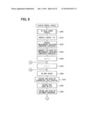 DISPLAY CONTROL APPARATUS diagram and image