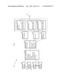 METHODS AND ARRANGEMENTS FOR SENSORS diagram and image