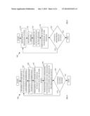 METHODS AND ARRANGEMENTS FOR SENSORS diagram and image